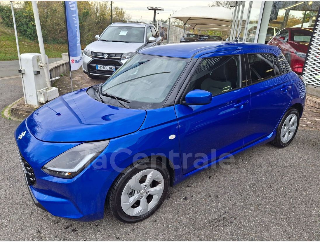 En savoir plus sur swift